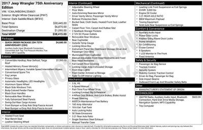 2017 Jeep Wrangler 75th Anniversary