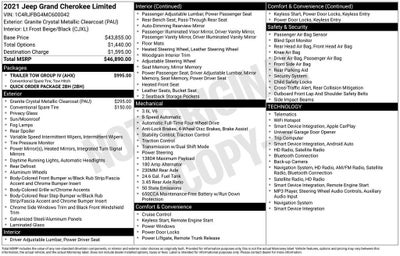2021 Jeep Grand Cherokee Limited