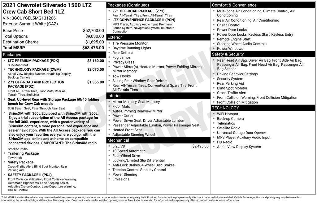 2021 Chevrolet Silverado 1500 LTZ