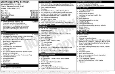 2023 Genesis GV70 3.5T AWD Sport