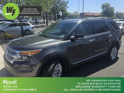 2015 Ford Explorer XLT