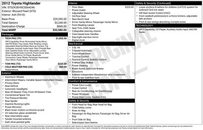 2012 Toyota Highlander Base